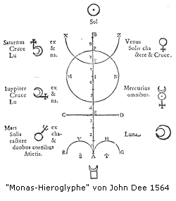 "Monas-Hieroglyphe" von John Dee 1564